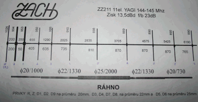 antna ZZ211 ZACH